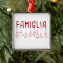 Search for adulting ornaments Kids