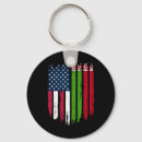 Search for foreigner accessories Asia