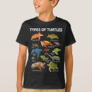 Search for turtle kids tshirts Funny