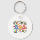 Search for behaviour keychains Awareness