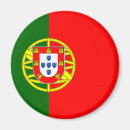 Recherche de civilisations Pays