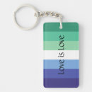 Search for gay keychains Trans