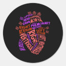 Search for heart health stickers Medical care