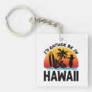 Recherche de hawaii vintage porteclés Vacances