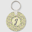 Search for purple flower pattern keychains Pretty