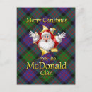 Search for greetings from scotland postcards Tartan