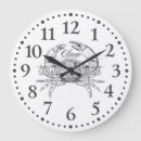 Recherche de cottages horloges Family