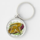 Search for robin keychains Joker