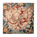 Search for honeysuckle tiles Floral