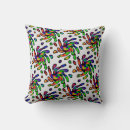 Recherche de fluo coussins Violet