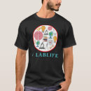 Search for lab technician clothing Microscope