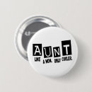 Search for for aunt buttons Niece