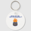 Search for date blue keychains Birthday