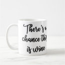 Search for there is wine in mugs Alcohol