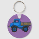 Search for transporter keychains Lorry
