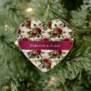 Search for dragonfly christmas decor Dragonflies