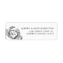 Recherche de crab return address labels Plage