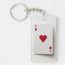 Search for red card keychains Ace
