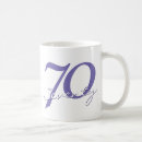 Search for grunge birthday Purple