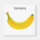 Recherche de banane magnete Pour enfants