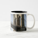 Search for famous city mugs New york