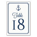 Search for nautical table cards Navy blue