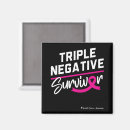 Search for negativity magnets Fighter