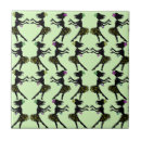 Recherche de polynésien carreaux Tuile