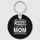 Search for lungs keychains Video