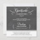 Search for 5x5 graduation invitations Cute