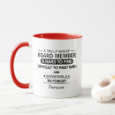 Search for leadership mugs Corporate