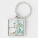 Search for selection keychains Horizontal