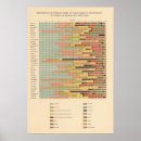 Search for proportion posters United