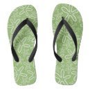 Search for cartoon beach sandals Colour