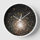 Recherche de cluster horloges Galaxie