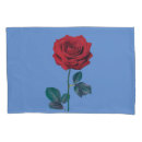Search for buddha pillowcases Sleep