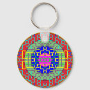 Search for circus keychains Abstract