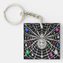 Search for diamond keychains Glam