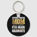 Search for grades keychains Science