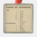 Recherche de atlas ornements Historique