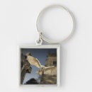 Search for animal body part keychains Horizontal