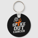 Search for spiked keychains Volleyball