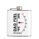 Search for funny christmas flasks Humour