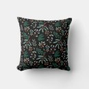 Recherche de motif botanique coussins Capricieux