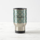 Search for pattern travel mugs Simple