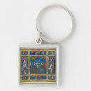 Search for anne keychains 16th