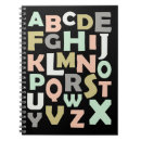 Recherche de crèche carnets Éducation