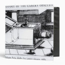Search for scientists binders Collection