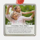 Recherche de definition ornamente Moderne