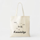 Recherche de kanji sacs Japonais